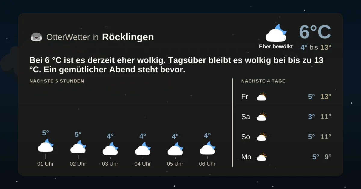 Widget-Vorschau für Röcklingen Wetter-Widget-Vorschau mit Vorhersagedaten für Röcklingen
