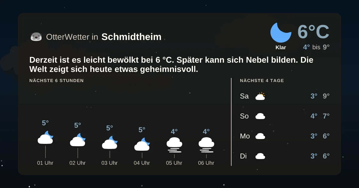 Wetter-Widget-Vorschau mit Vorhersagedaten für Schmidtheim