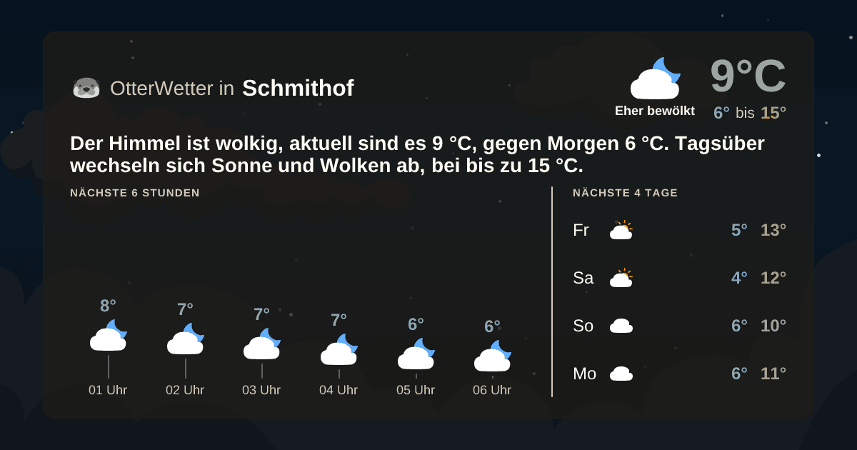 OtterWetter-Widget Schmithof