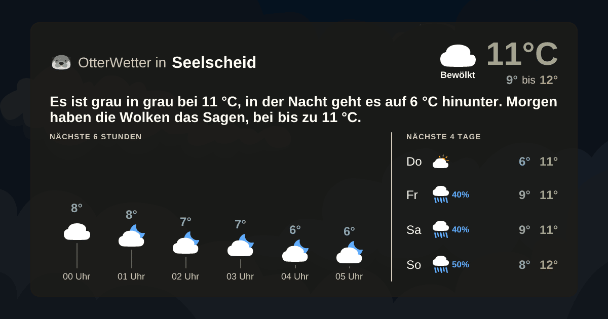 OtterWetter-Widget Seelscheid