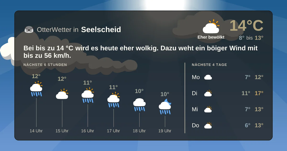 Widget-Vorschau für Seelscheid Wetter-Widget-Vorschau mit Vorhersagedaten für Seelscheid