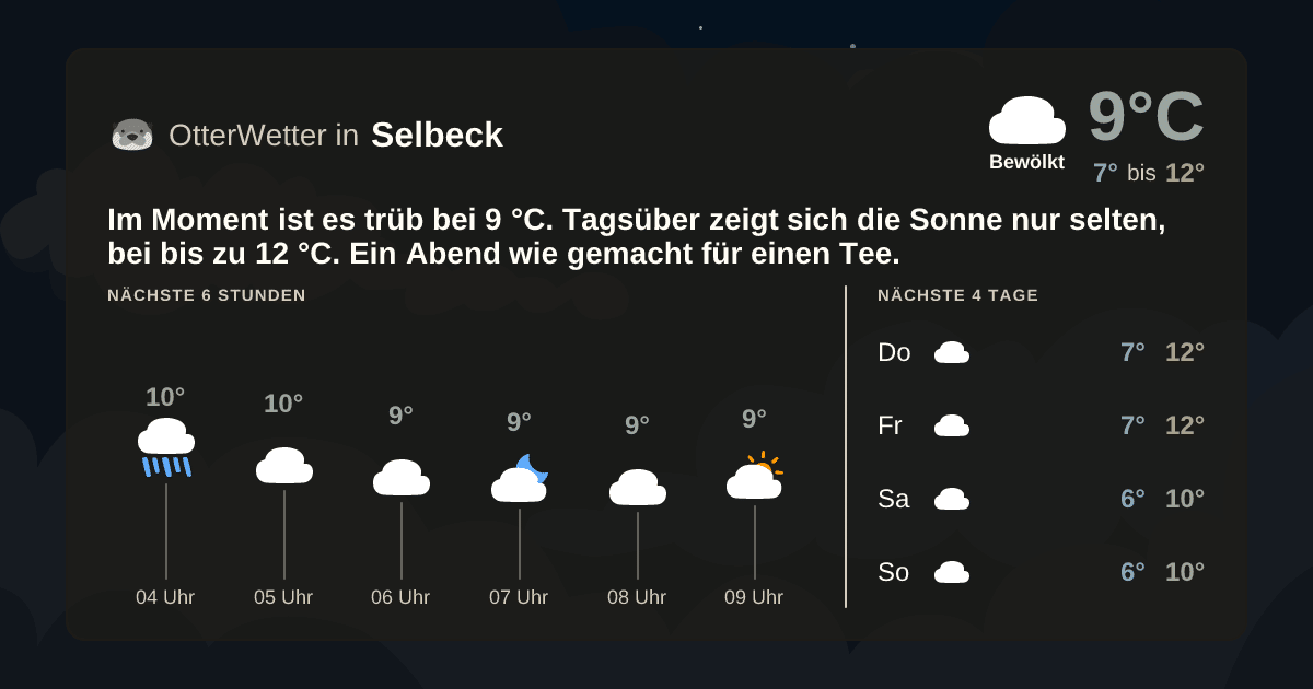 OtterWetter-Widget Selbeck