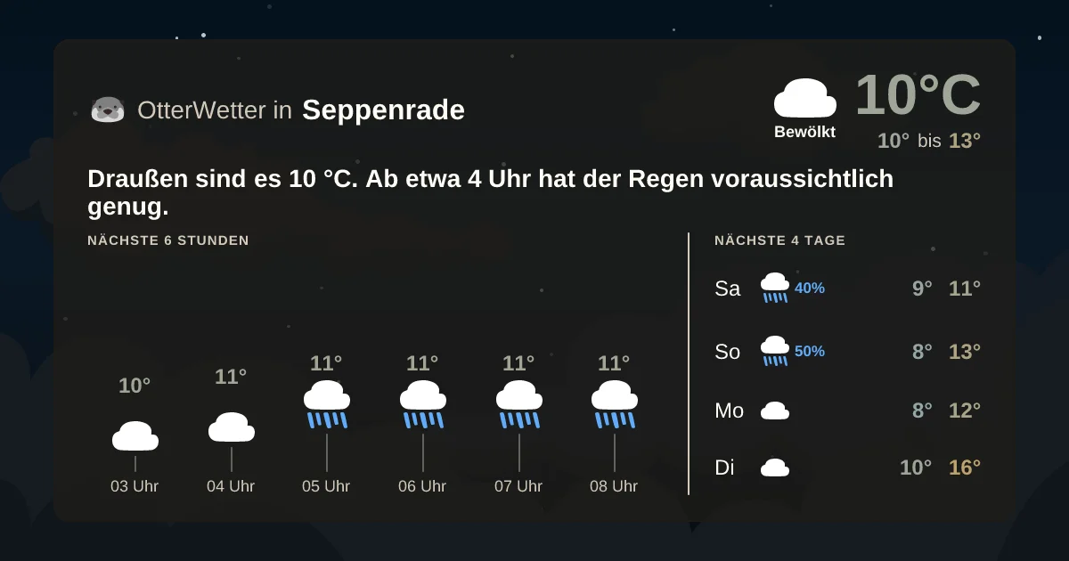 Widget-Vorschau für Seppenrade Wetter-Widget-Vorschau mit Vorhersagedaten für Seppenrade