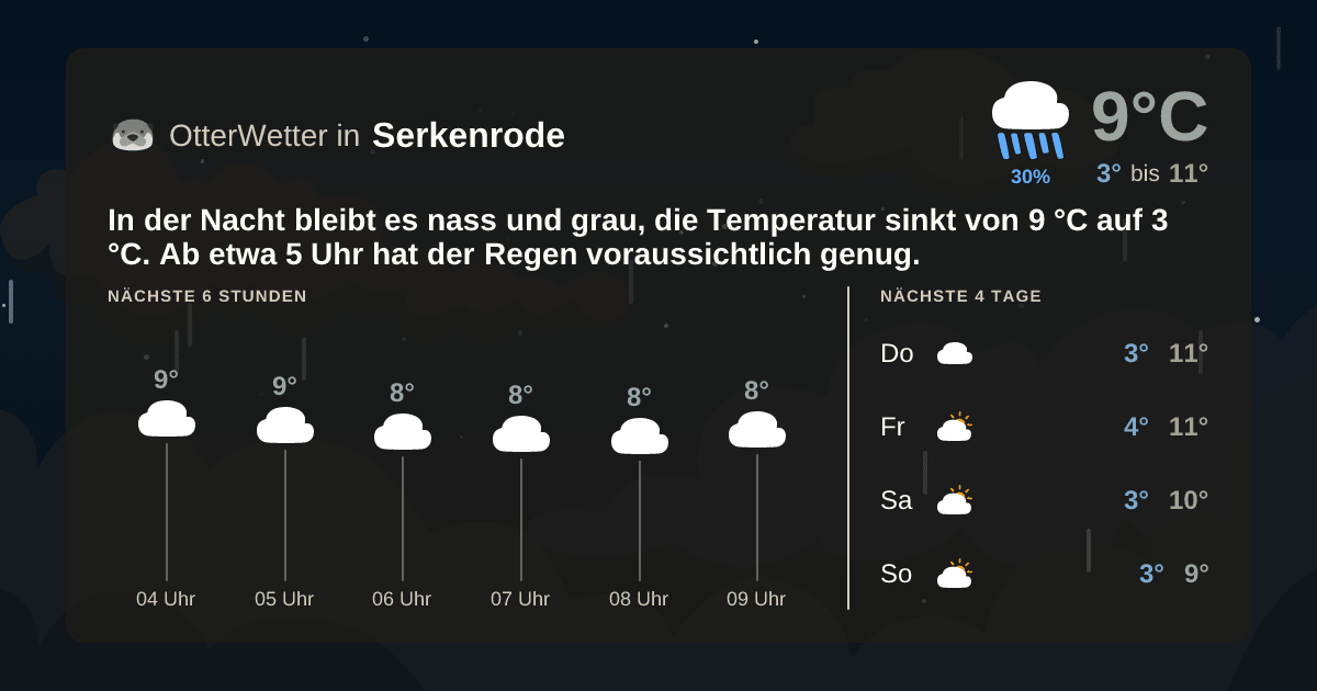 OtterWetter-Widget Serkenrode