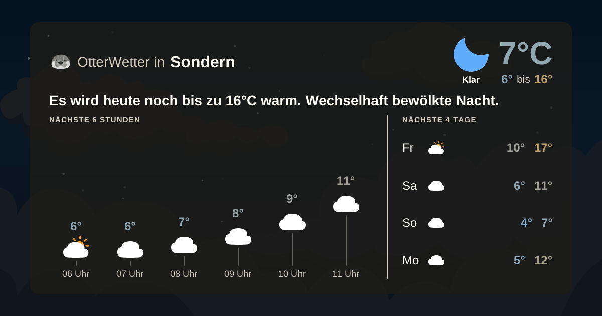 OtterWetter-Widget Sondern