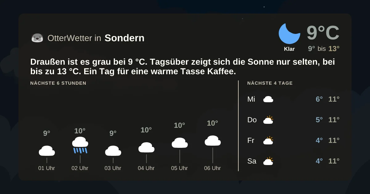 Wetter-Widget-Vorschau mit Vorhersagedaten für Sondern