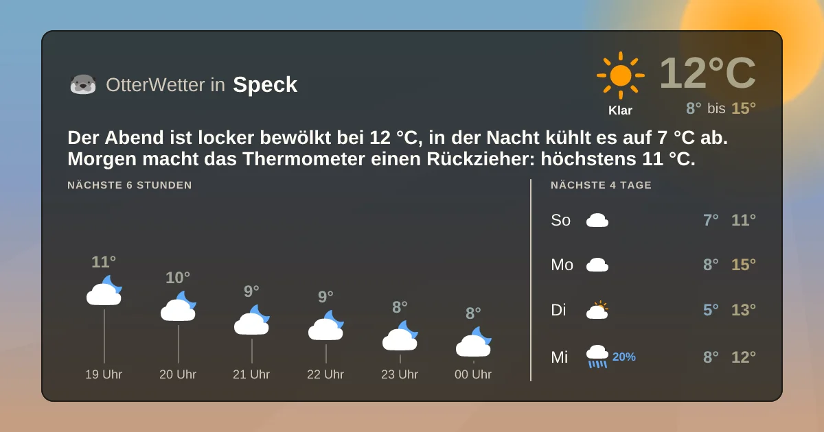 Widget-Vorschau für Speck Wetter-Widget-Vorschau mit Vorhersagedaten für Speck