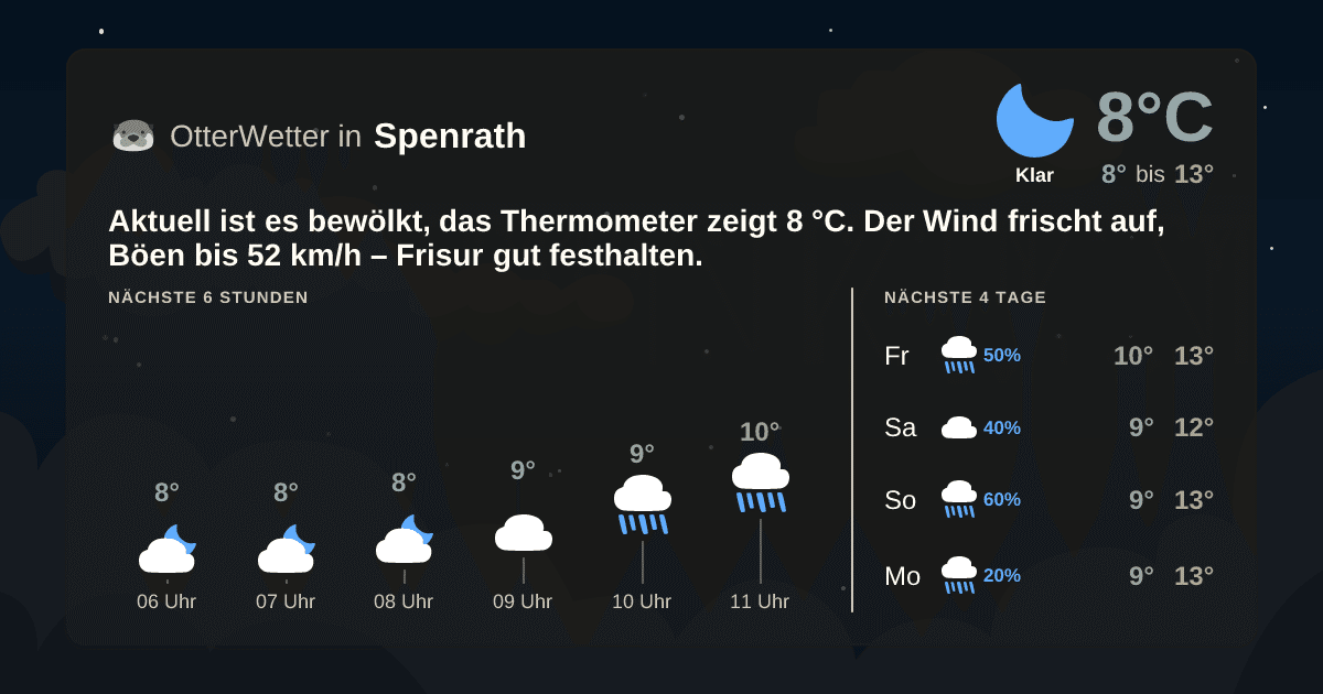 Widget-Vorschau für Spenrath Wetter-Widget-Vorschau mit Vorhersagedaten für Spenrath