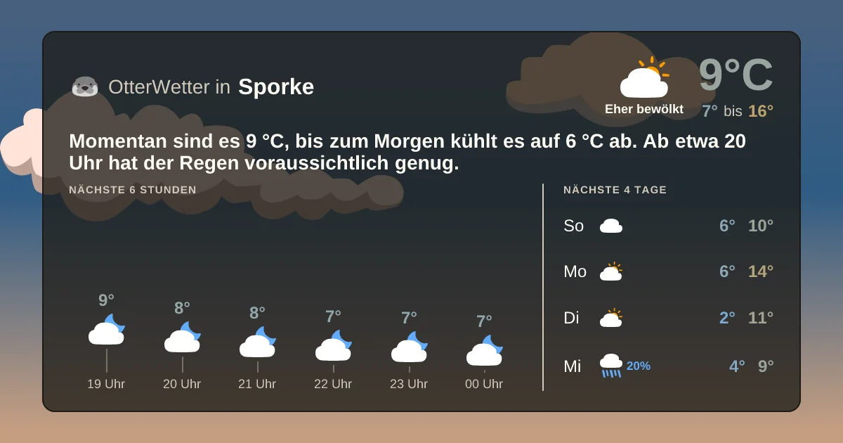 Widget-Vorschau für Sporke Wetter-Widget-Vorschau mit Vorhersagedaten für Sporke