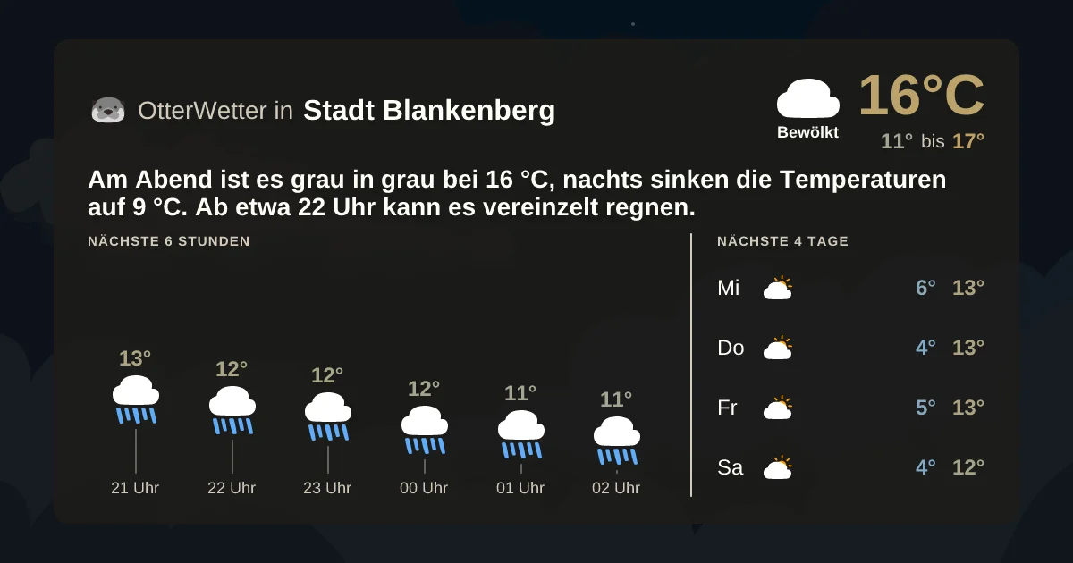 Widget-Vorschau für Stadt Blankenberg Wetter-Widget-Vorschau mit Vorhersagedaten für Stadt Blankenberg