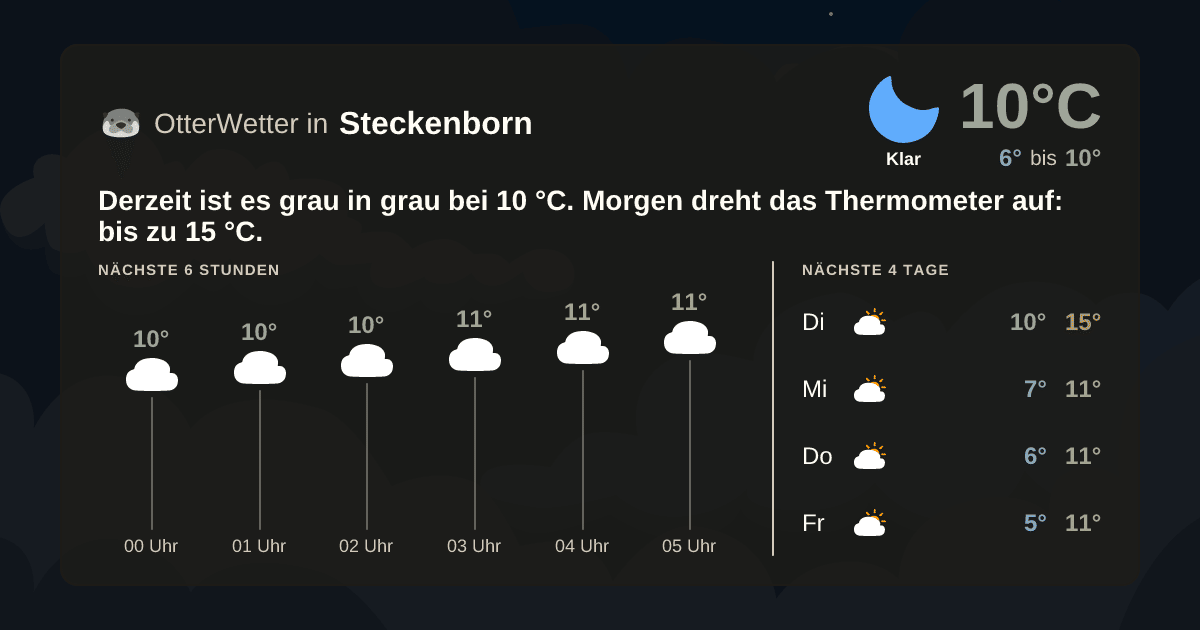 OtterWetter-Widget Steckenborn