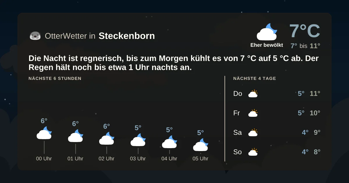 Wetter-Widget-Vorschau mit Vorhersagedaten für Steckenborn
