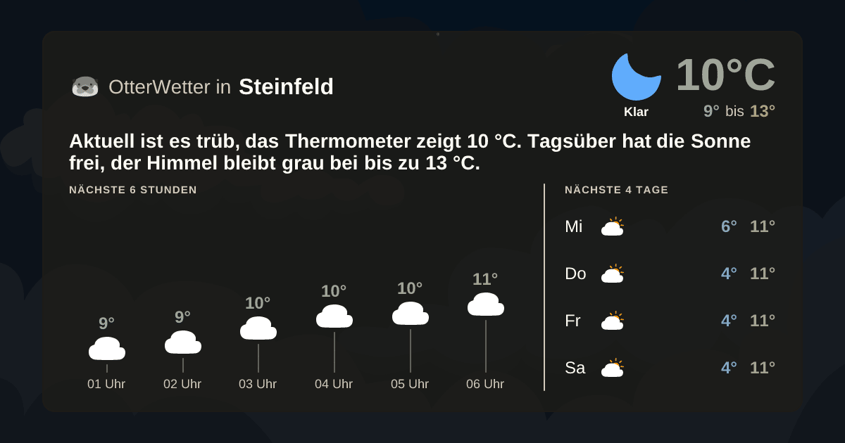 OtterWetter-Widget Steinfeld