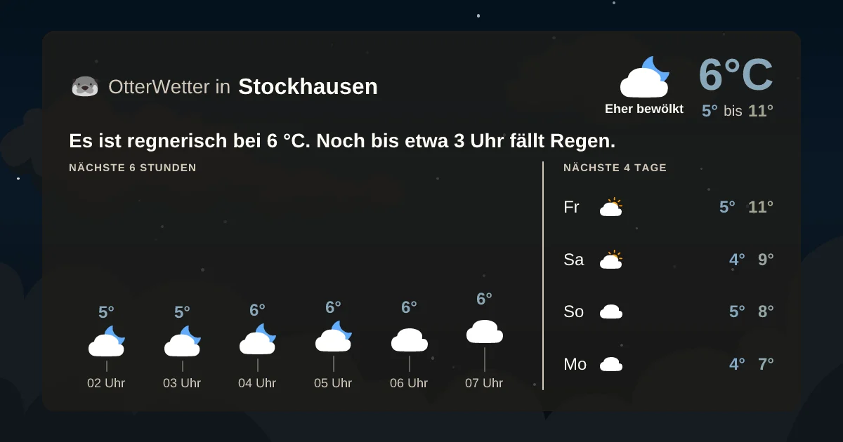 Wetter-Widget-Vorschau mit Vorhersagedaten für Stockhausen