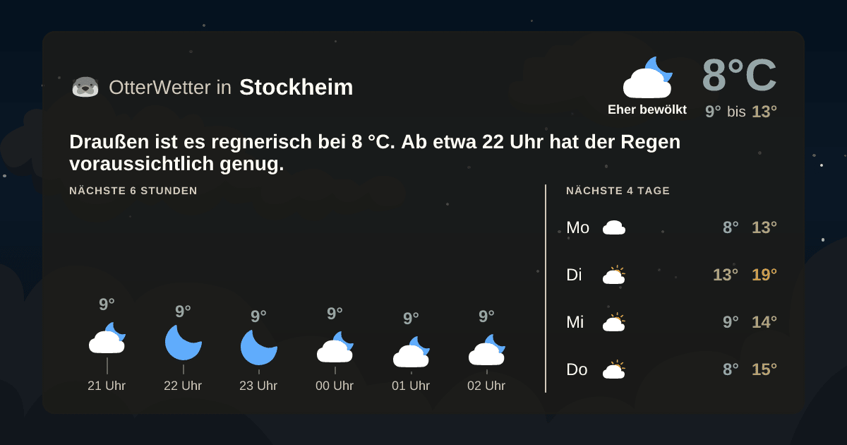 OtterWetter-Widget Stockheim