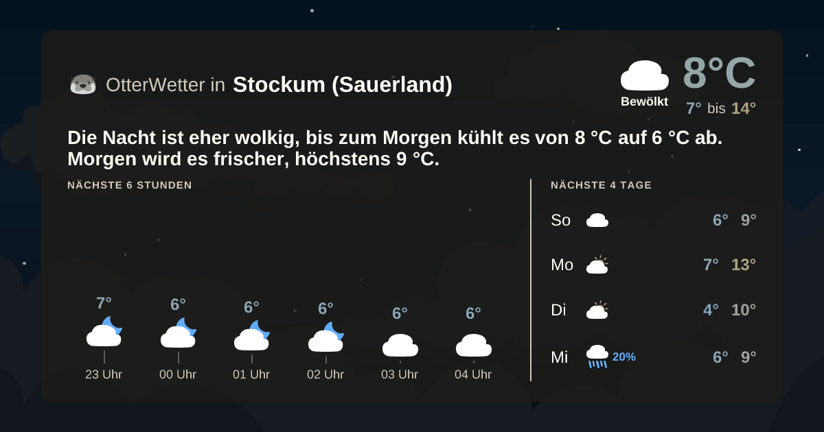 Widget-Vorschau für Stockum (Sauerland) Wetter-Widget-Vorschau mit Vorhersagedaten für Stockum (Sauerland)