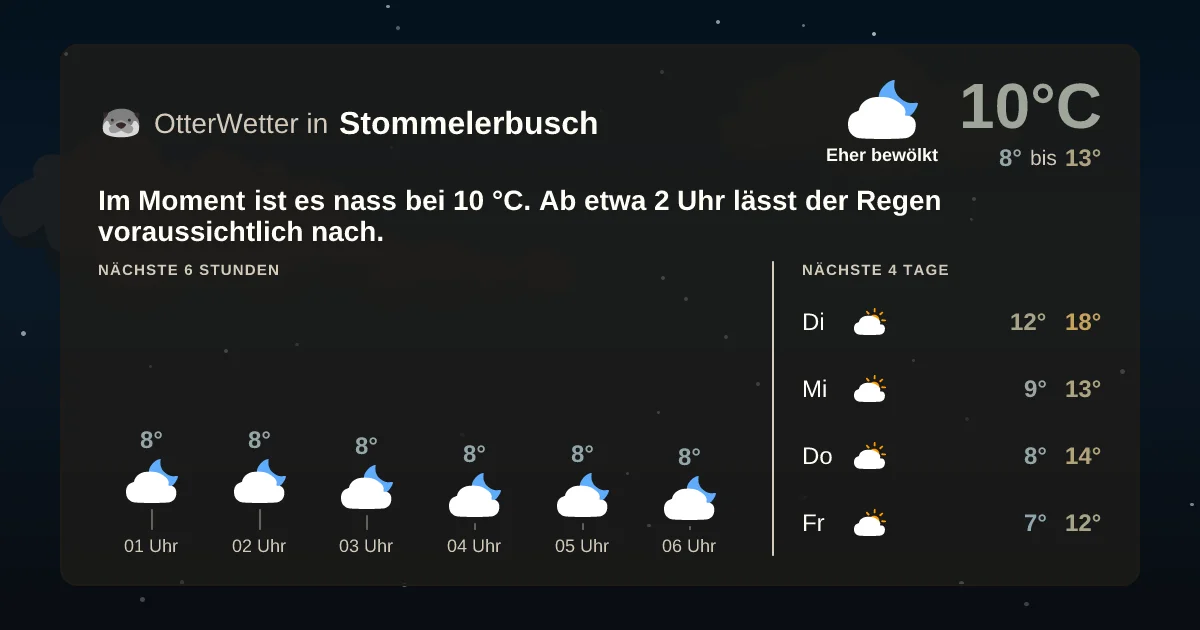 Wetter-Widget-Vorschau mit Vorhersagedaten für Stommelerbusch