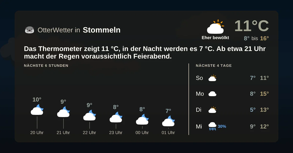 Widget-Vorschau für Stommeln Wetter-Widget-Vorschau mit Vorhersagedaten für Stommeln