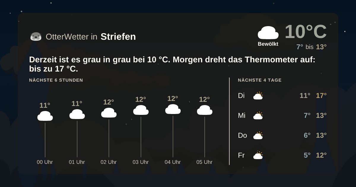 OtterWetter-Widget Striefen