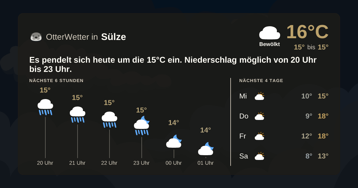 Widget-Vorschau für Sülze Wetter-Widget-Vorschau mit Vorhersagedaten für Sülze