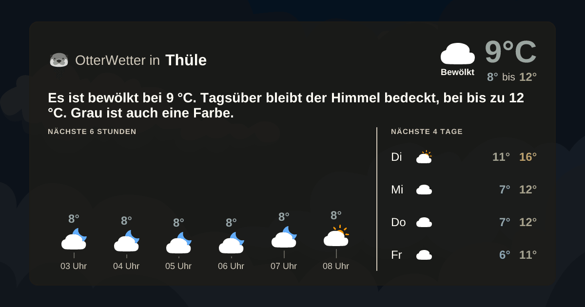 OtterWetter-Widget Thüle