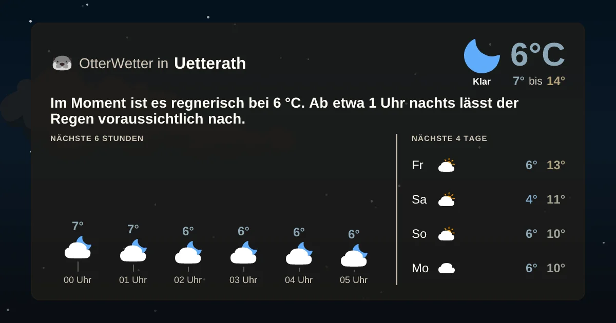 Widget-Vorschau für Uetterath Wetter-Widget-Vorschau mit Vorhersagedaten für Uetterath
