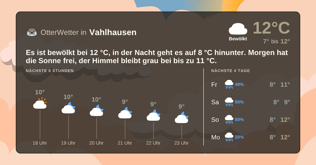 OtterWetter-Widget Vahlhausen
