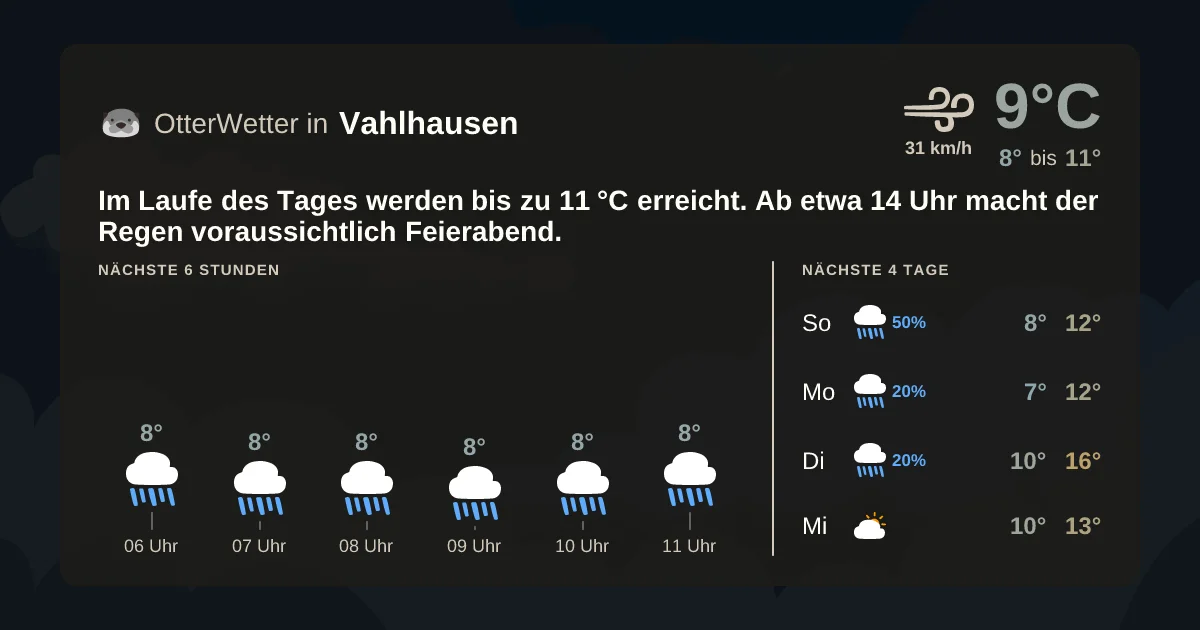 Widget-Vorschau für Vahlhausen Wetter-Widget-Vorschau mit Vorhersagedaten für Vahlhausen