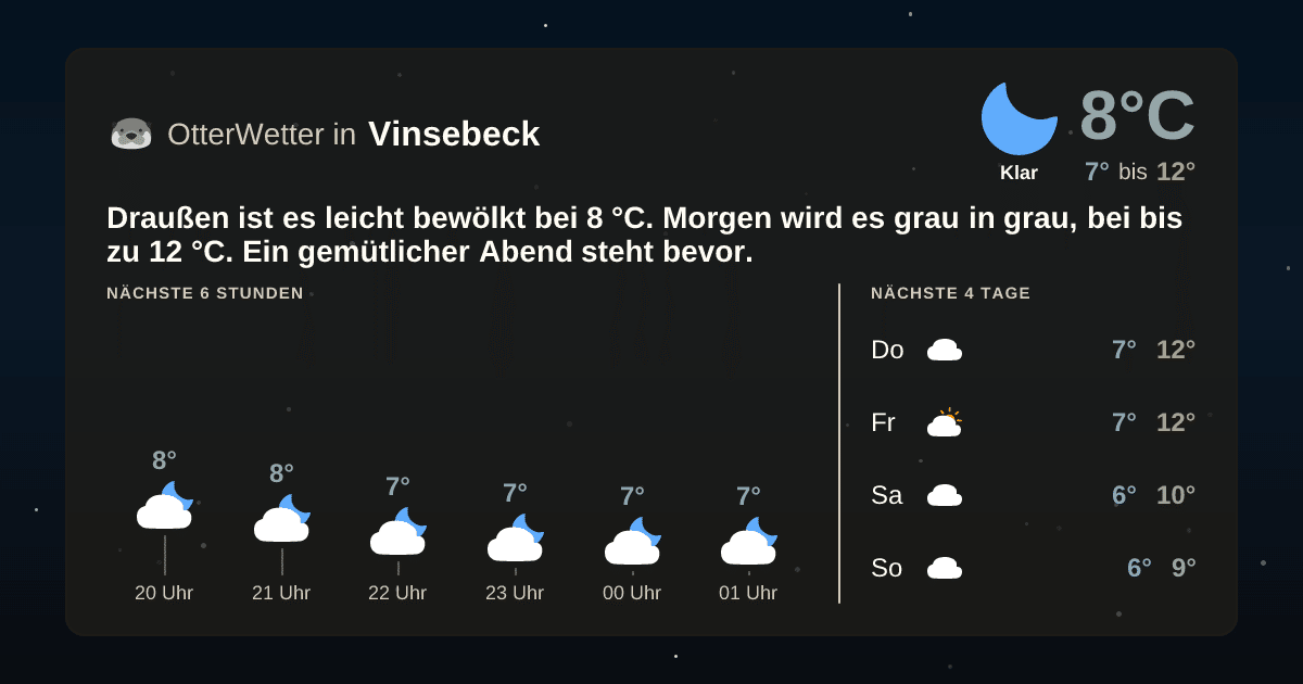 OtterWetter-Widget Vinsebeck