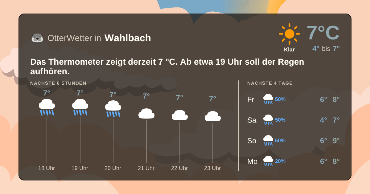 OtterWetter-Widget Wahlbach