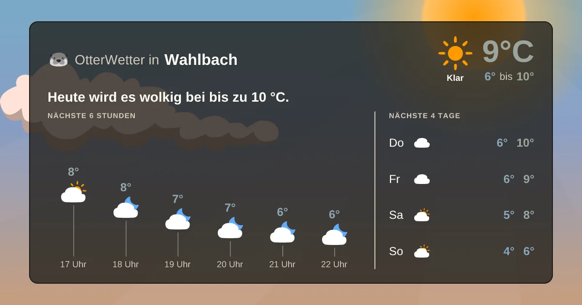 Widget-Vorschau für Wahlbach Wetter-Widget-Vorschau mit Vorhersagedaten für Wahlbach