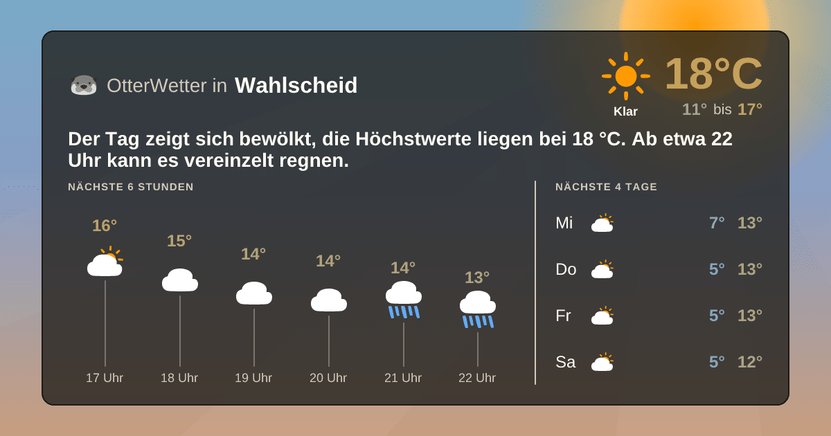 OtterWetter-Widget Wahlscheid
