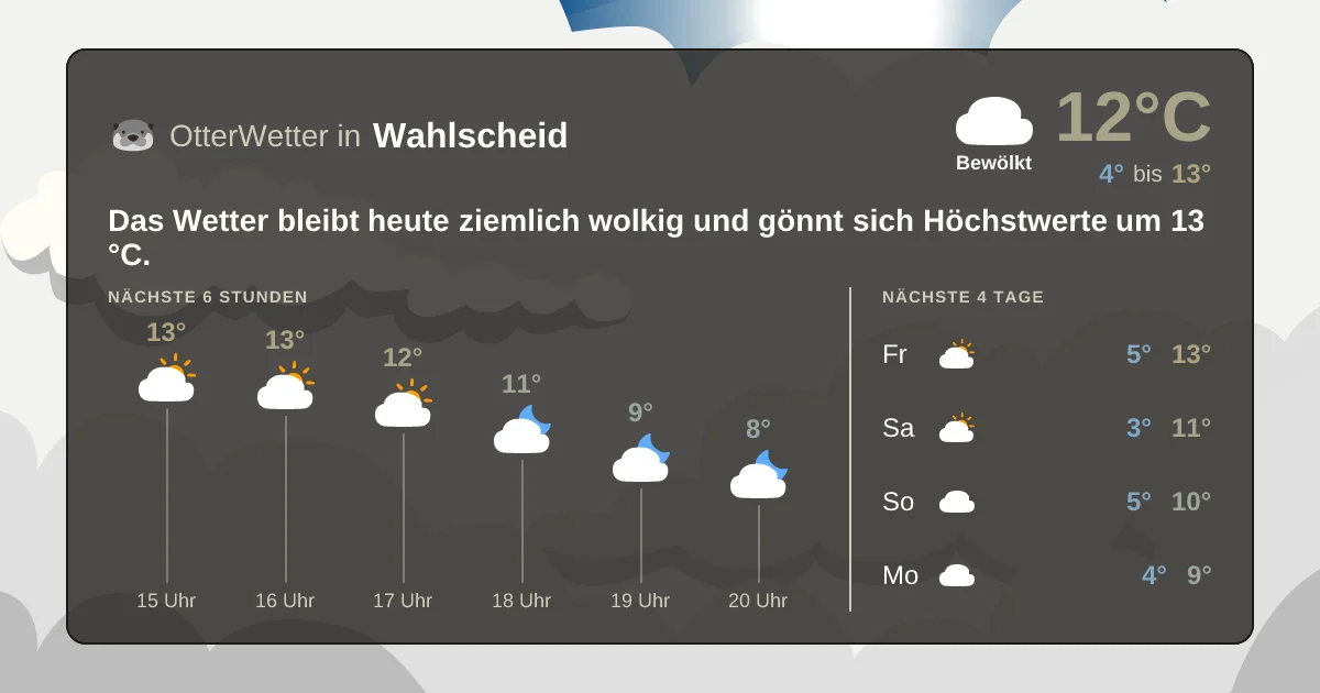 Widget-Vorschau für Wahlscheid Wetter-Widget-Vorschau mit Vorhersagedaten für Wahlscheid