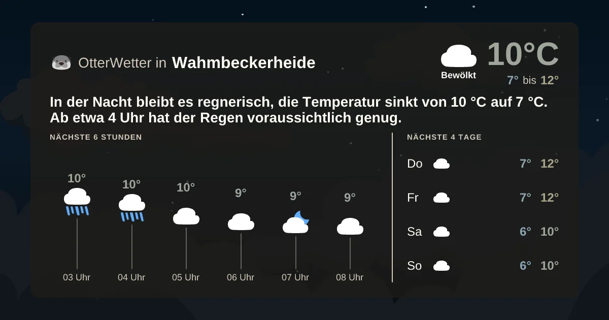 Wetter-Widget-Vorschau mit Vorhersagedaten für Wahmbeckerheide