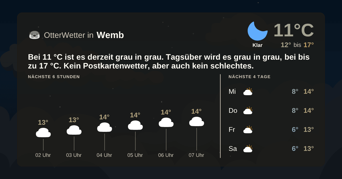 OtterWetter-Widget Wemb