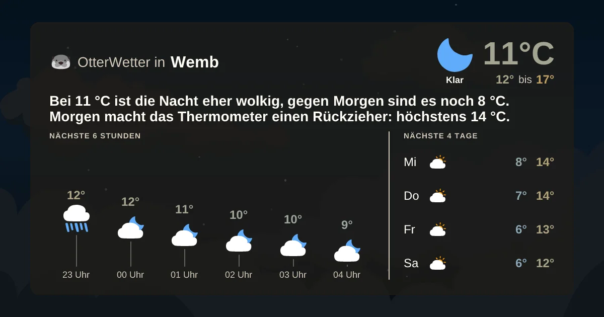 Widget-Vorschau für Wemb Wetter-Widget-Vorschau mit Vorhersagedaten für Wemb