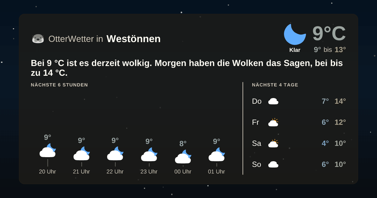 OtterWetter-Widget Westönnen