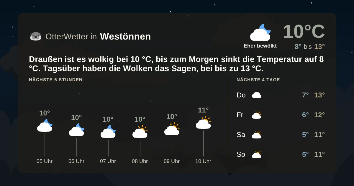 Wetter-Widget-Vorschau mit Vorhersagedaten für Westönnen