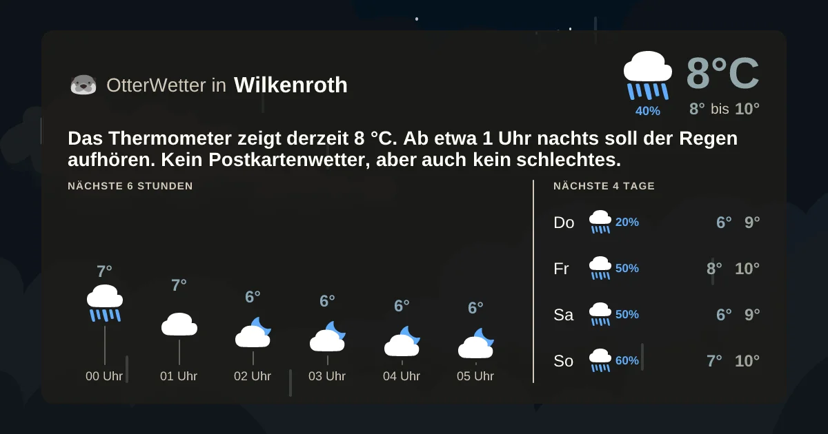 Wetter-Widget-Vorschau mit Vorhersagedaten für Wilkenroth