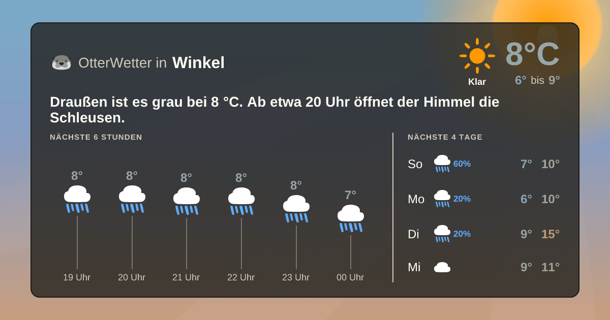 OtterWetter-Widget Winkel