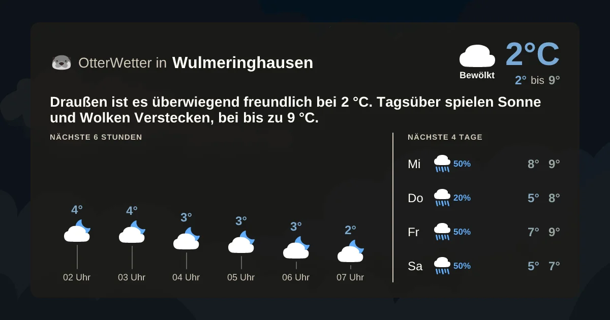 Widget-Vorschau für Wulmeringhausen Wetter-Widget-Vorschau mit Vorhersagedaten für Wulmeringhausen