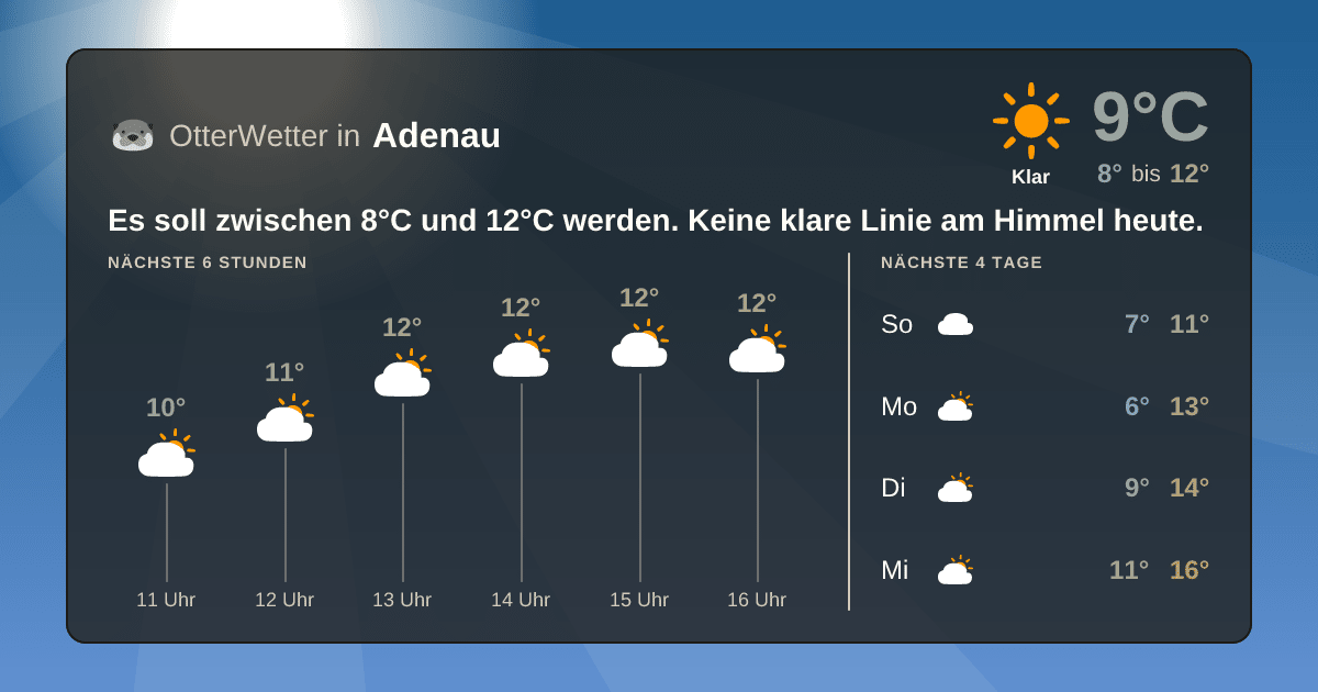OtterWetter-Widget Adenau
