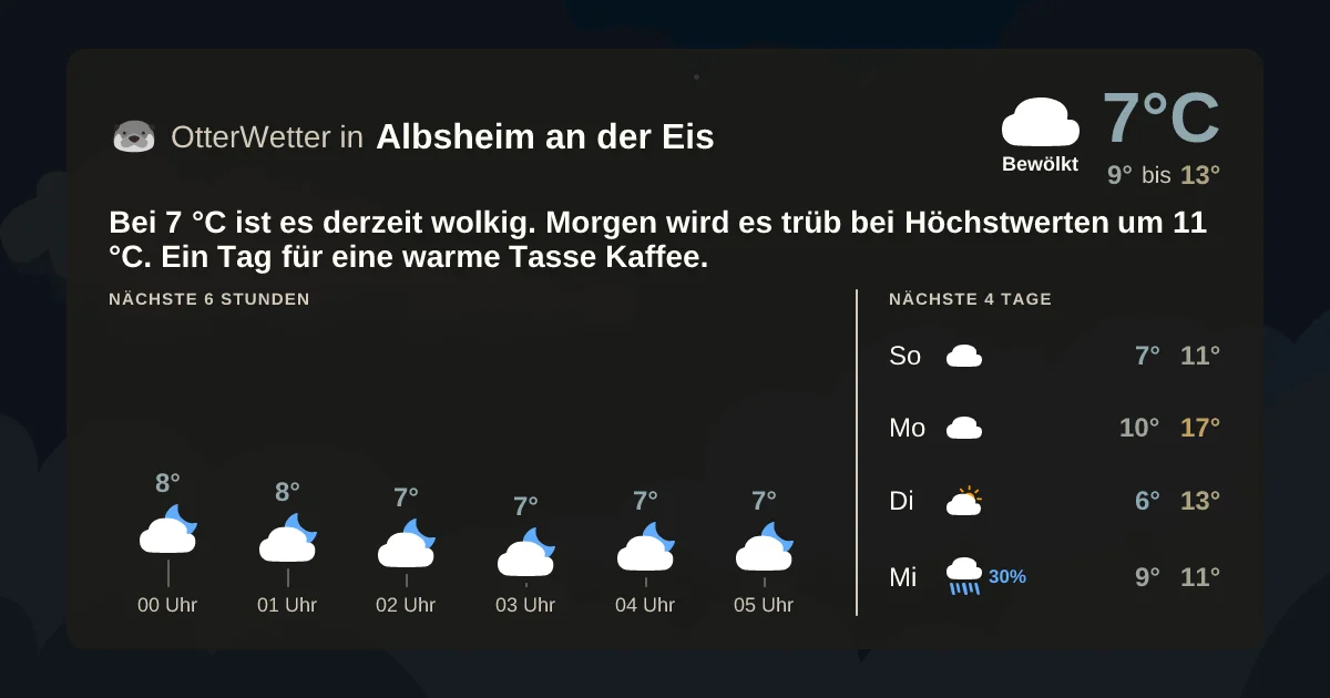 Widget-Vorschau für Albsheim an der Eis Wetter-Widget-Vorschau mit Vorhersagedaten für Albsheim an der Eis