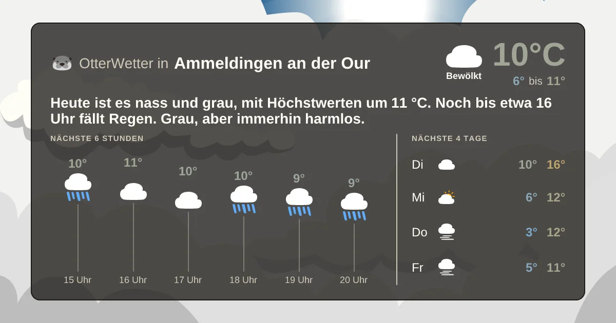 Wetter-Widget-Vorschau mit Vorhersagedaten für Ammeldingen an der Our