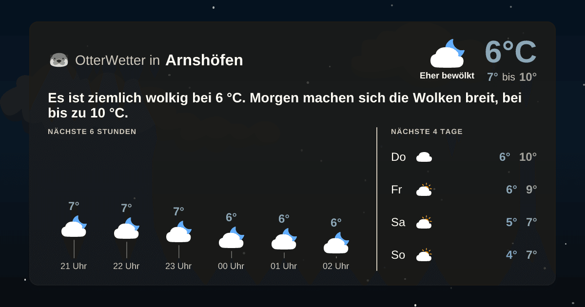 OtterWetter-Widget Arnshöfen