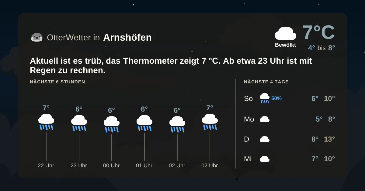 Widget-Vorschau für Arnshöfen Wetter-Widget-Vorschau mit Vorhersagedaten für Arnshöfen