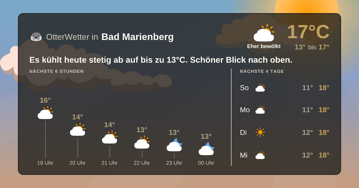 Widget-Vorschau für Bad Marienberg Wetter-Widget-Vorschau mit Vorhersagedaten für Bad Marienberg