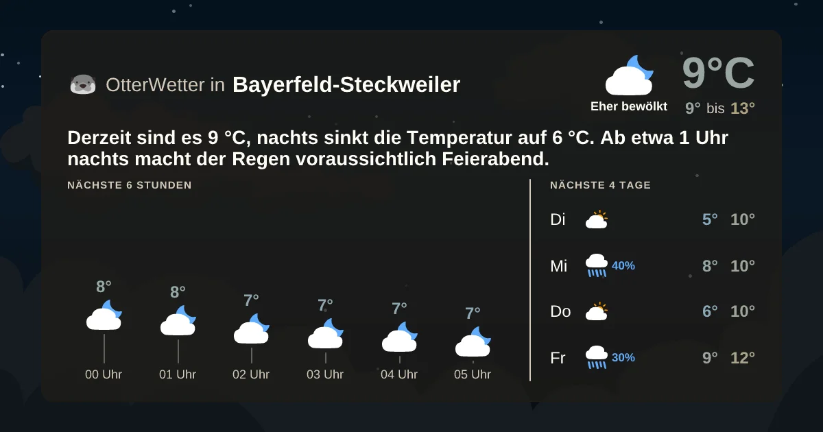 Widget-Vorschau für Bayerfeld-Steckweiler Wetter-Widget-Vorschau mit Vorhersagedaten für Bayerfeld-Steckweiler