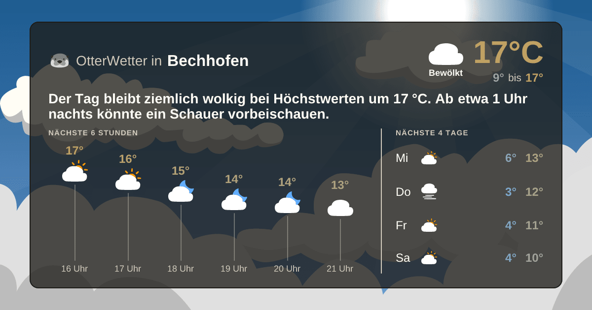OtterWetter-Widget Bechhofen