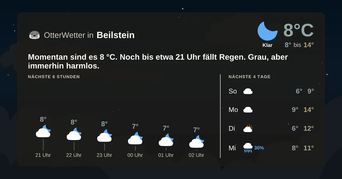 Widget-Vorschau für Beilstein Wetter-Widget-Vorschau mit Vorhersagedaten für Beilstein